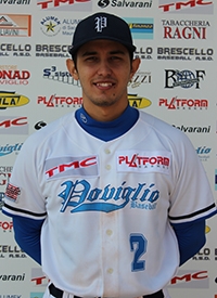 Caprara Gomez Gian Carlo (2016)