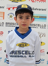Risoli Federico (2016)