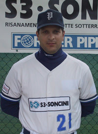 Coppola Adolfo Daniel