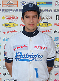 Mendogni Federico