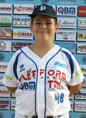 Righi Fabiano