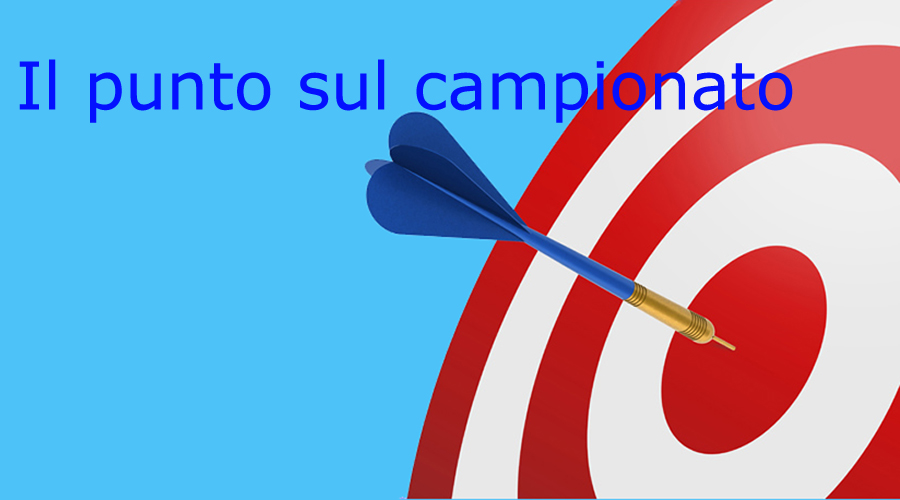 Stanno per terminare i campionati Under12 e Under15: come è andata?