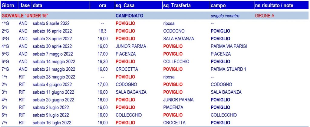 calendario 2002 under15