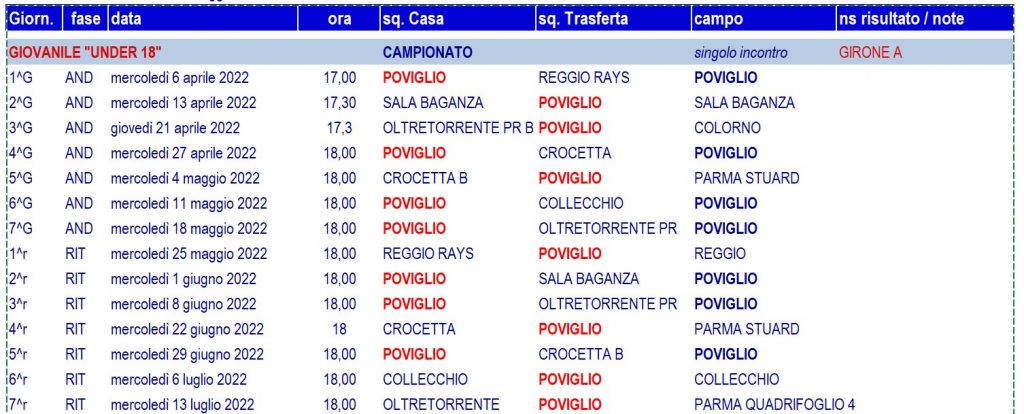 calendario 2002 under18