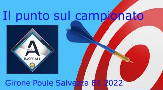 il punto sul campionato