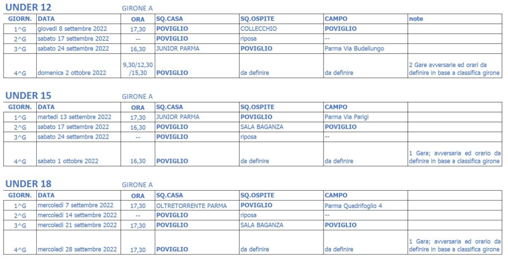 CALENDARIO COPPA REGIONE 2022