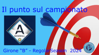 punto sul campionato 2024